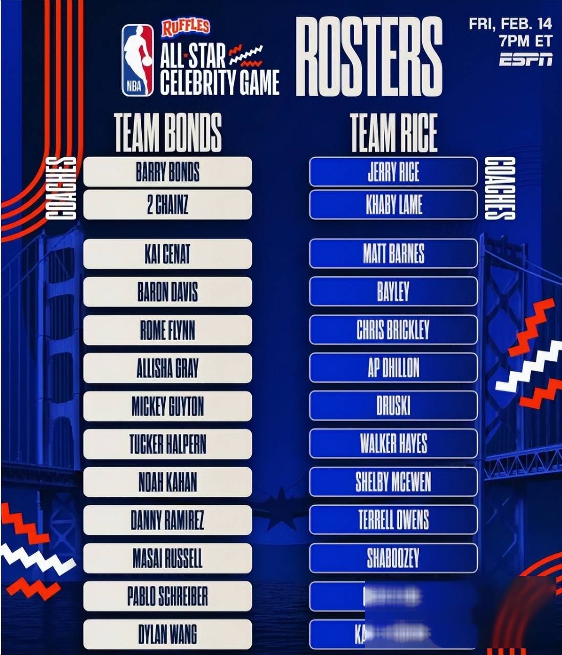 全明星赛赛程吃紧,布莱顿赛前内部沟通,底气十足,年轻球员得到机会的简单介绍 全明星赛赛程吃紧,布莱顿赛前内部沟通,底气十足,年轻球员得到机会的简单介绍