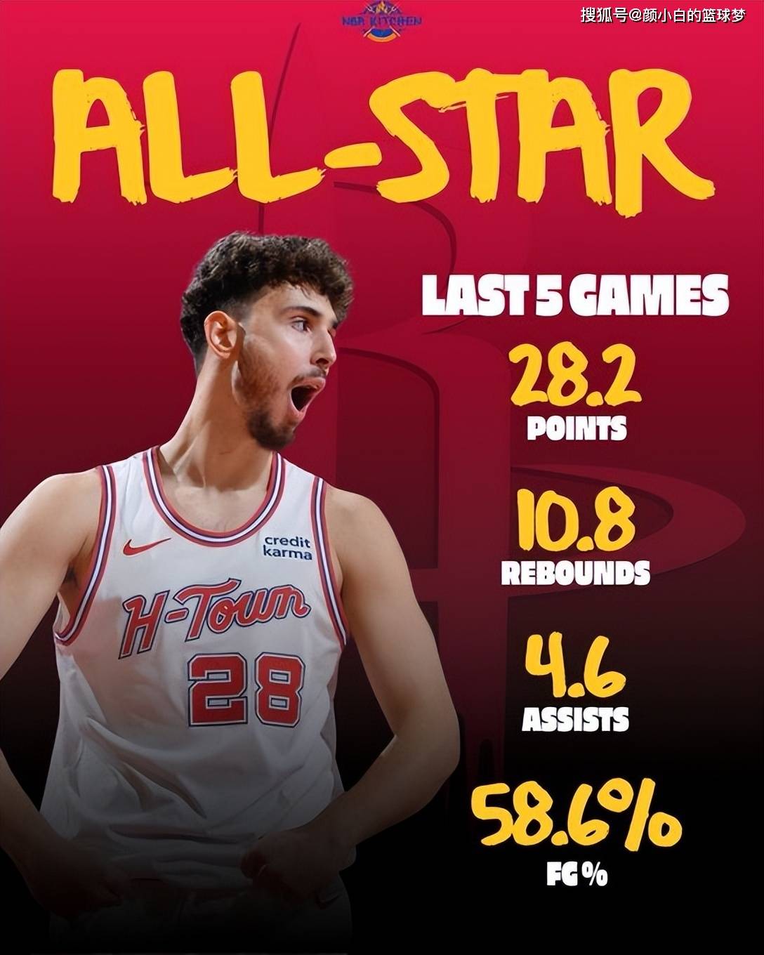 阿斯顿维拉内部会议纪要流出——今晨篮板制胜,全明星赛使命明确,心理建设被强调 阿斯顿维拉内部会议纪要流出——今晨篮板制胜,全明星赛使命明确,心理建设被强调