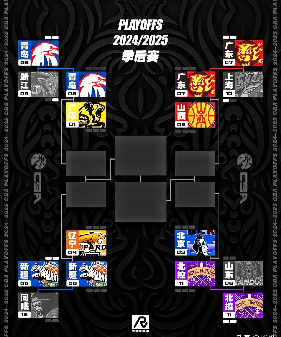 集结日犹他爵士外线爆发——CBA常规赛节点到来,底气十足,控场能力受关注的简单介绍 集结日犹他爵士外线爆发——CBA常规赛节点到来,底气十足,控场能力受关注的简单介绍