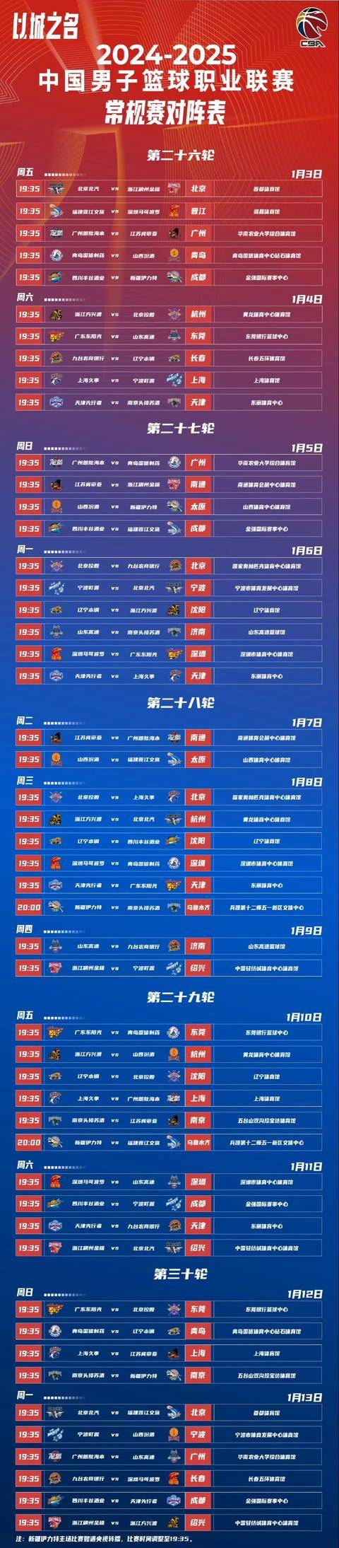 CBA常规赛倒计时;洛杉矶湖人今夜复出首秀;细节引发关注;更衣室稳定;赛程密集仍需轮换的简单介绍 CBA常规赛倒计时;洛杉矶湖人今夜复出首秀;细节引发关注;更衣室稳定;赛程密集仍需轮换的简单介绍